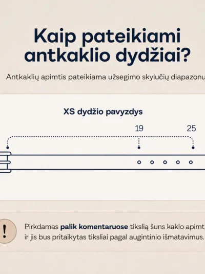 biotano antkaklio ismatavimai